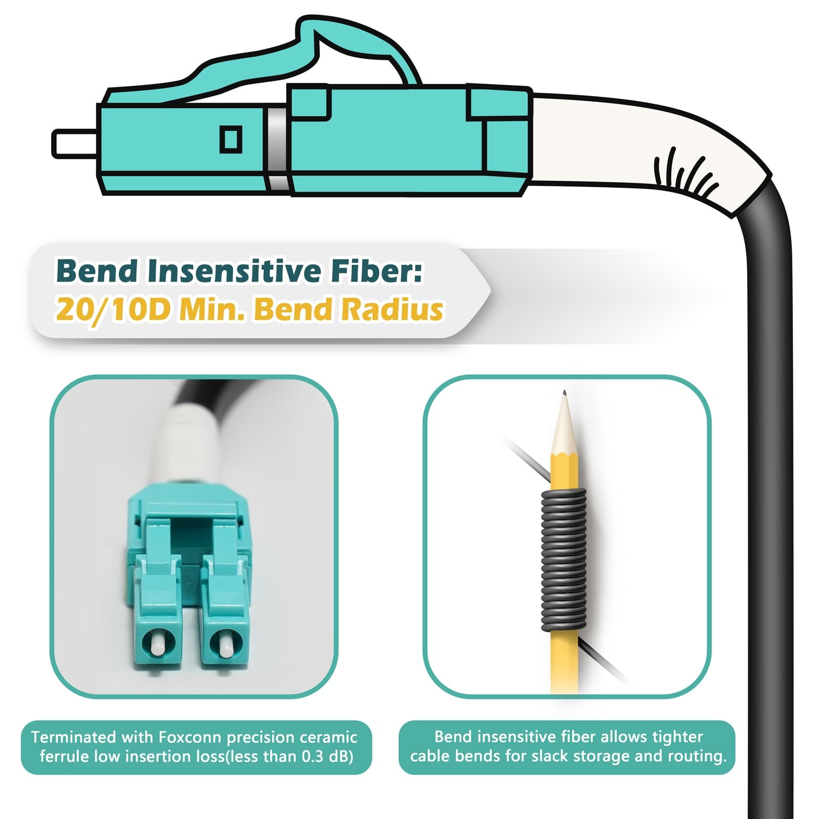 10m 30 FT OFNR 5.0mm OM3 Multimode Fiber Cable LC To LC 50/125 MMF Jumper