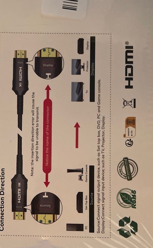 8K Ultra High Speed Fiber Optical HDMI Cable 50’