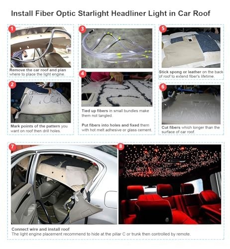 Fiber Optic Starlight Headliner Kit 16W 150 Strands 6.5Ft APP Control Remote