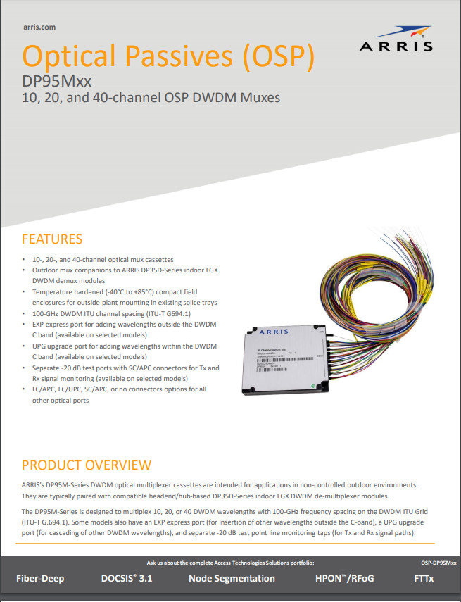 Arris DP95M10S04AOS-1MC-00 Fiber Optic Cassette COMMUNICATION EQ11