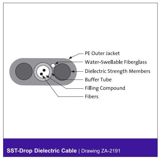 Superior Essex Stranded Single Tube Fiber Optical Drp Cable 100 ft H-Connector