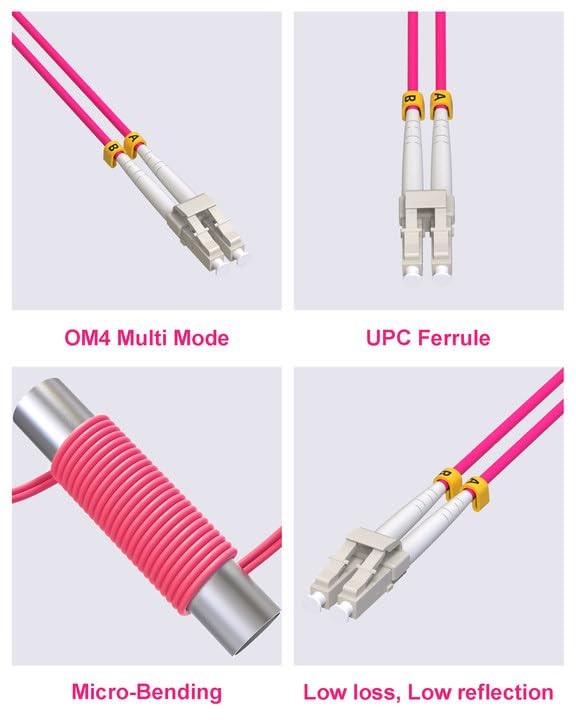 5 Pack 2M 6.5FT LC to LC OM4 Fiber Patch Cable, Multimode Duplex, 50/125m, LSZH