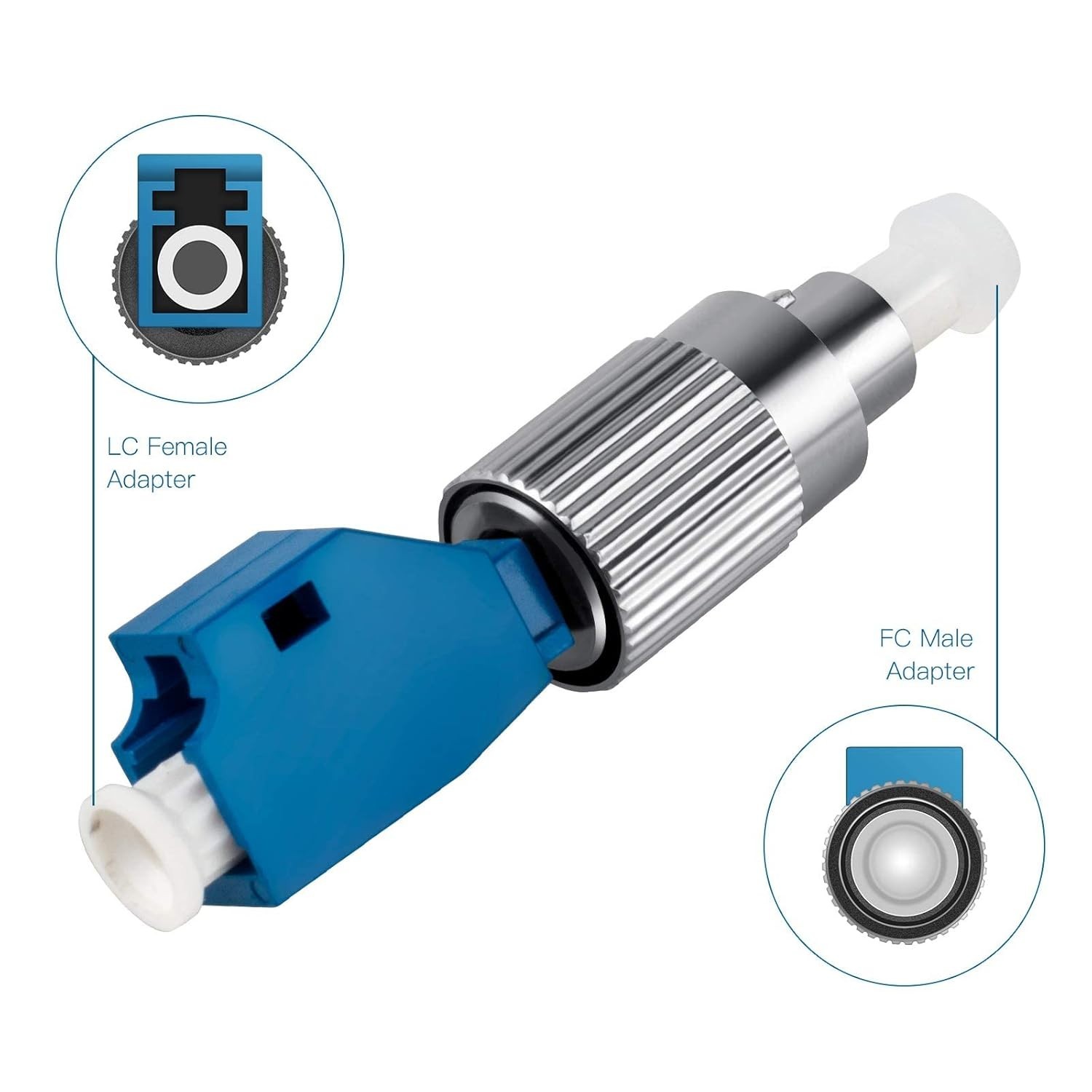 High Precision FC Male to LC Female Fiber Optic Adapters for Seamless Connection