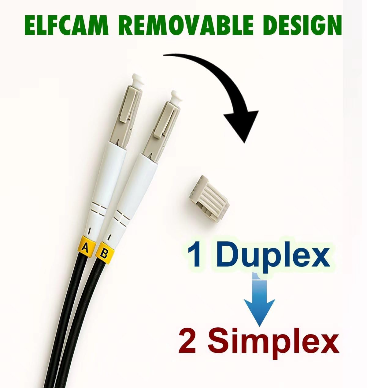 Elfcam 40m Armored Fiber Optic Cable LC/UPC to LC/UPC OS2 Singlemode Duplex