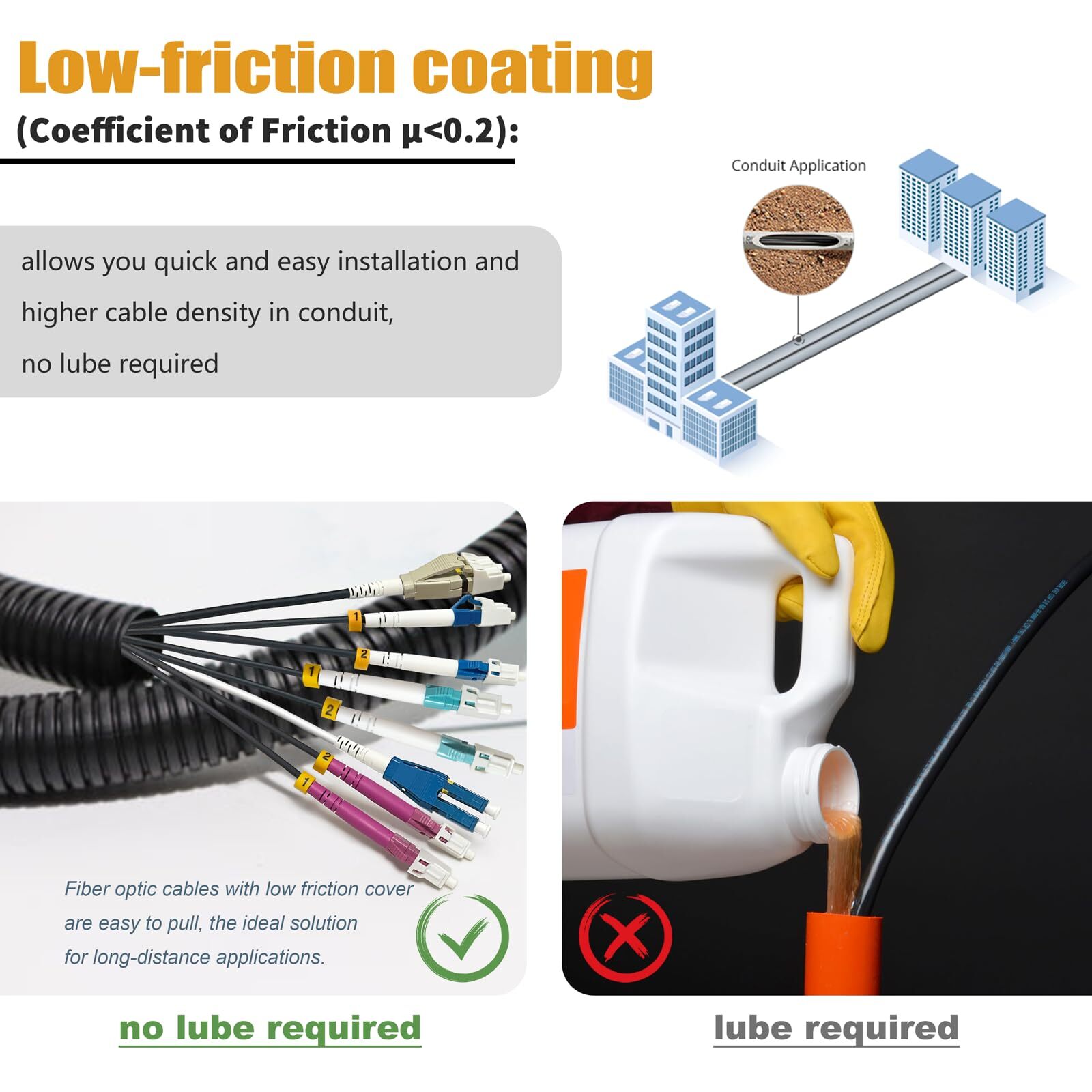 50 Feet (15 Meters) Armored OM4 LC to LC Fiber Patch Cables, 10gb/40gb/100gb …