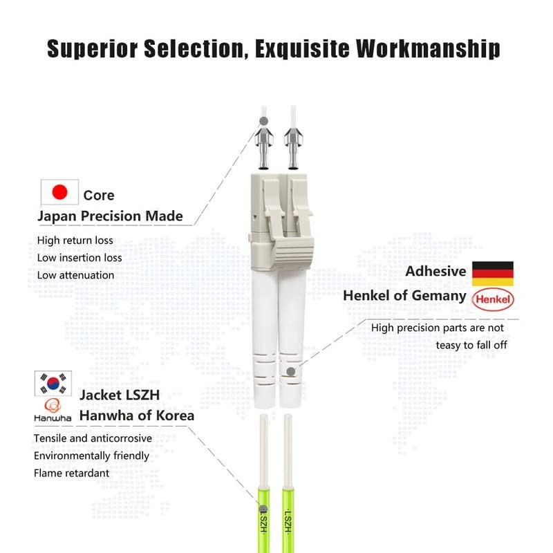 – 1M/3ft OM5 LC to LC Fiber Patch Cable, Length Options 0.2m-20m, 40GB/100GB …