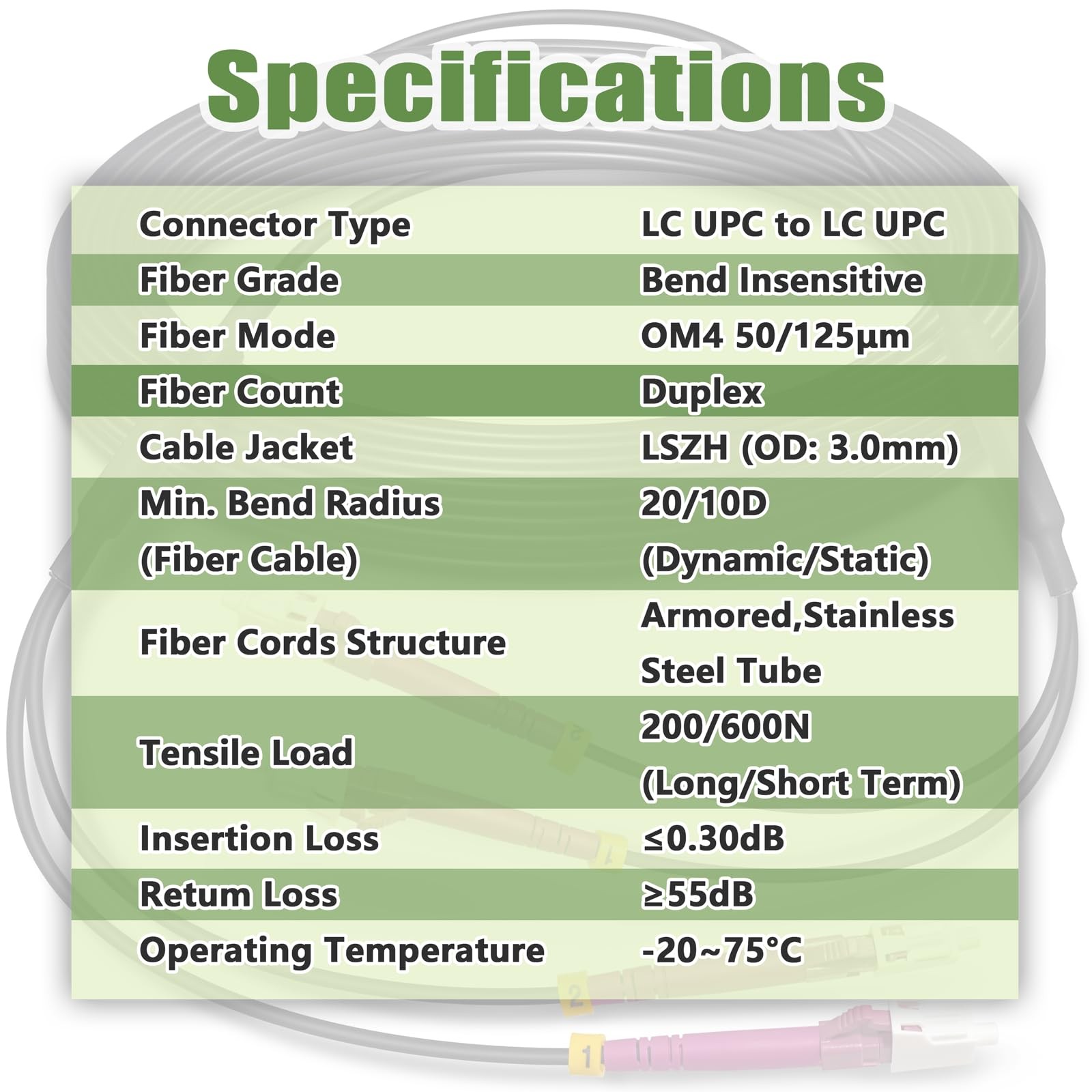 200ft Armored OM4 LC to LC Duplex MMF 50/125μm Fiber Patch Cable Jumper