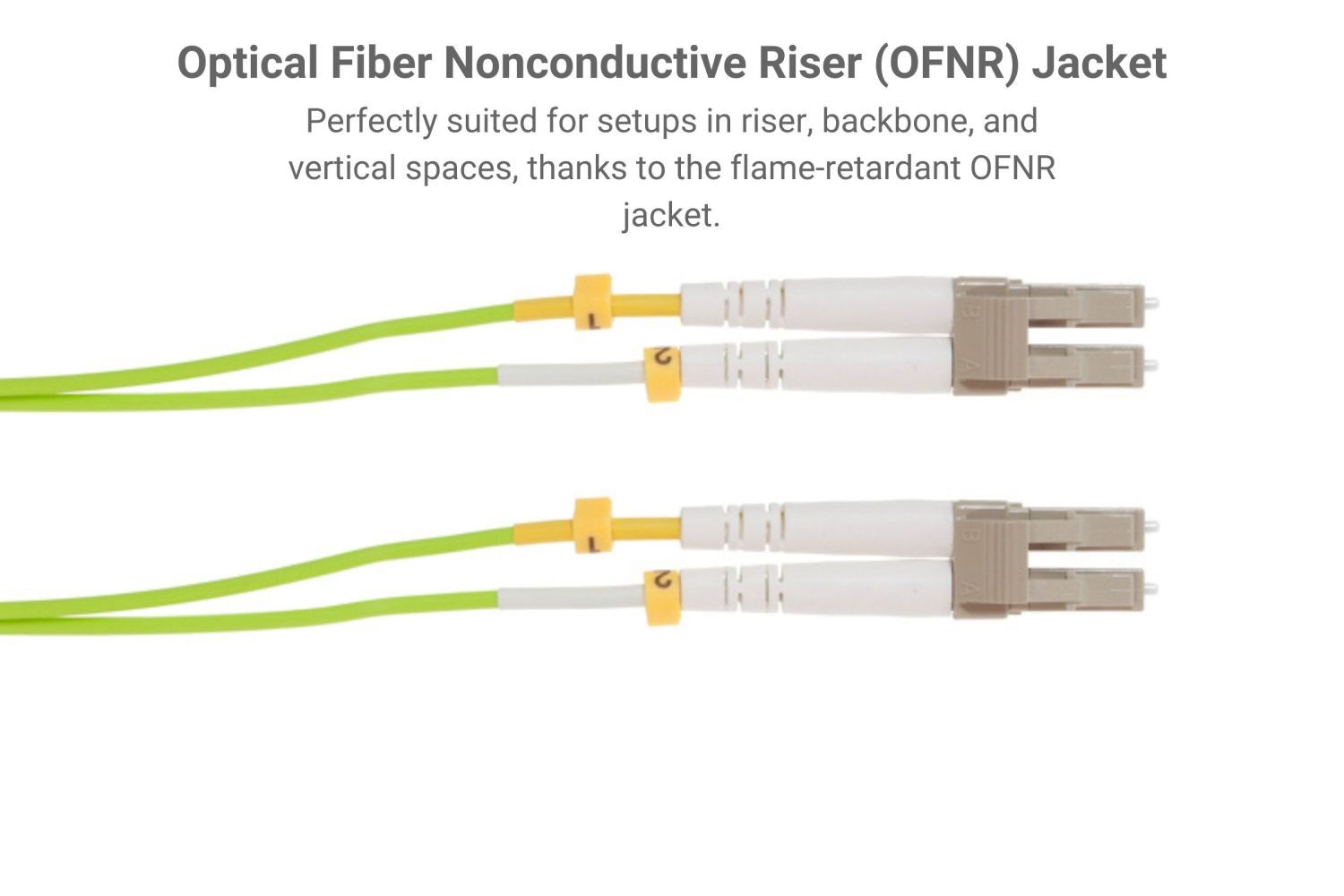 LC-LC Multimode Duplex 50/125 Fiber Patch Cable, OM5, 25M – Lifetime Warranty